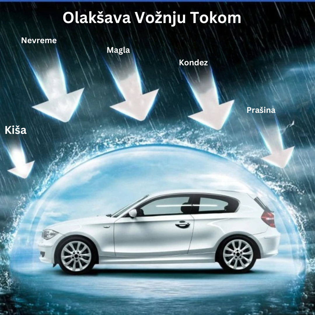 Četka + Sredstvo Za Čišćenje i Zaštitu Automobilske Stakla