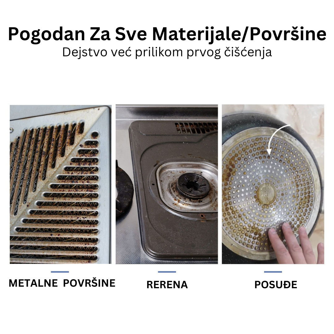 Prah Za Čišćenje